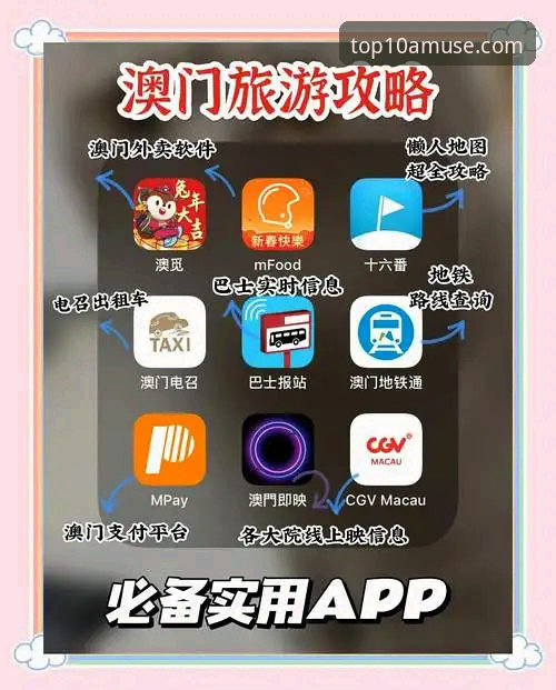 资深用户深度拆解：澳门十大娱乐官方网站最新版使用心得与实战经验
