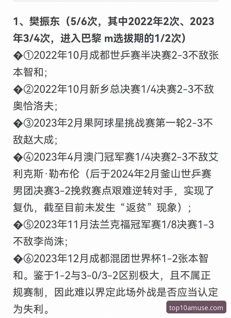 澳门娱乐网站iOS版 中国男乒世锦赛小组赛三盘苦战,细节复盘与观赛心得详解